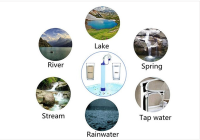 Personal Water Filter Straw Mini Water Purifier