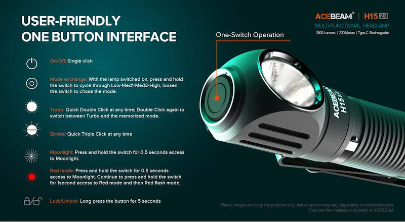 Acebeam H50 multifunctional headlamp with user-friendly one-button interface on a dark background