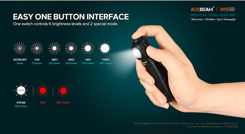 Hand holding a flashlight with light output settings displayed on a dark background, featuring the Acebeam H15 LED brand.