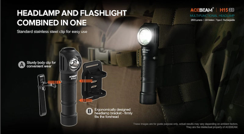 Acebeam H15 multifunctional headlamp with flashlight, featuring clip and design details.