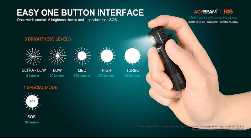 Hand holding a flashlight with brightness level indicators and Acebeam branding.