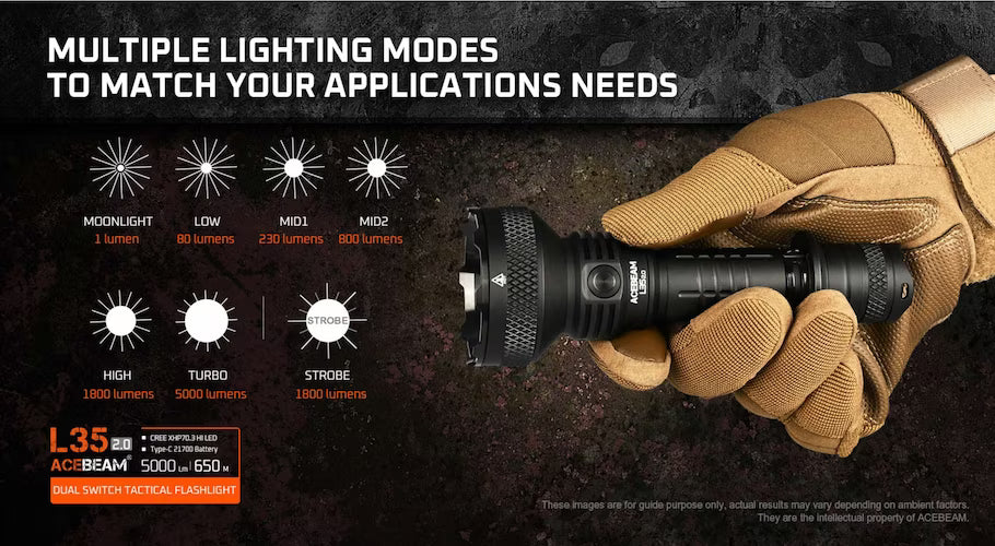 Flashlight held in a gloved hand with lighting mode options displayed on a dark background
