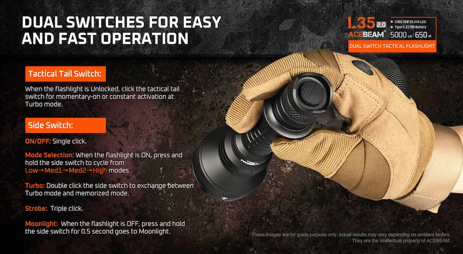 Hand wearing a tan glove holding a flashlight with switch instructions on a dark background