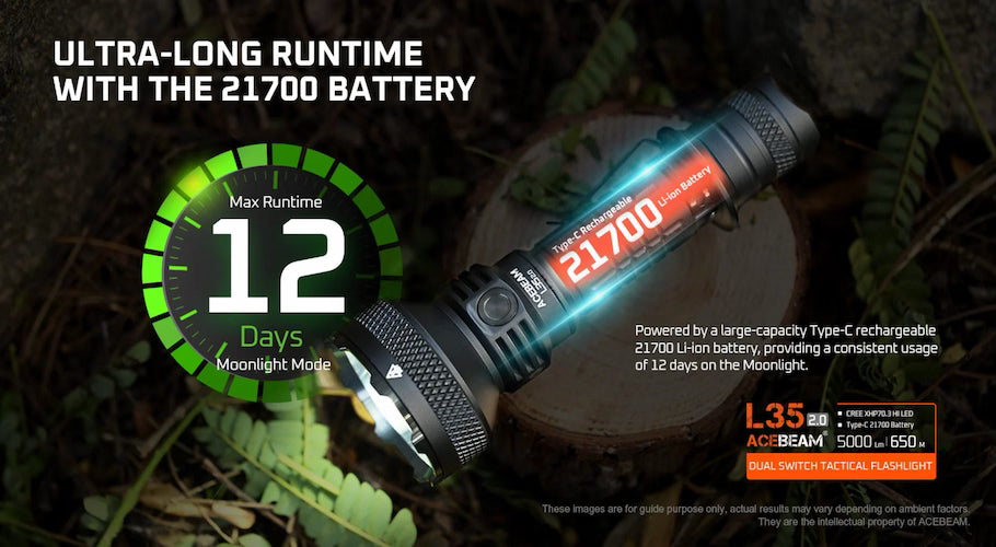 Flashlight with battery display and runtime information on a dark background