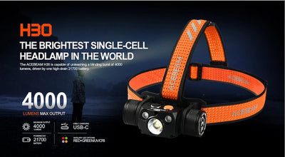 Orange headlamp with text highlighting its features on a dark background