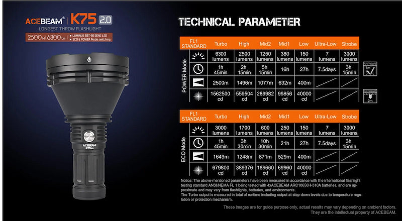 Acebeam K75 2.0 Longest Throw Flashlight (2500m)