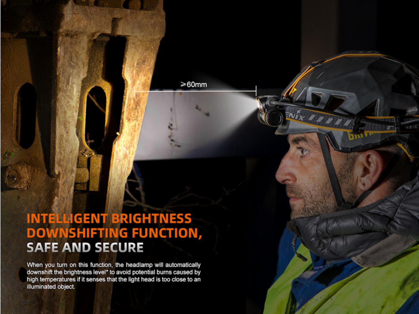 Fenix - Headlamp HM75R