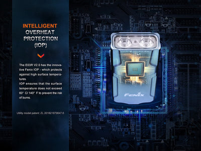 Electronic component with 'Intelligent Overheat Protection' text on a dark background