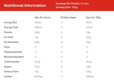 Nutritional information table for SPC Spaghetti tomato and cheese with serving size and quantity details