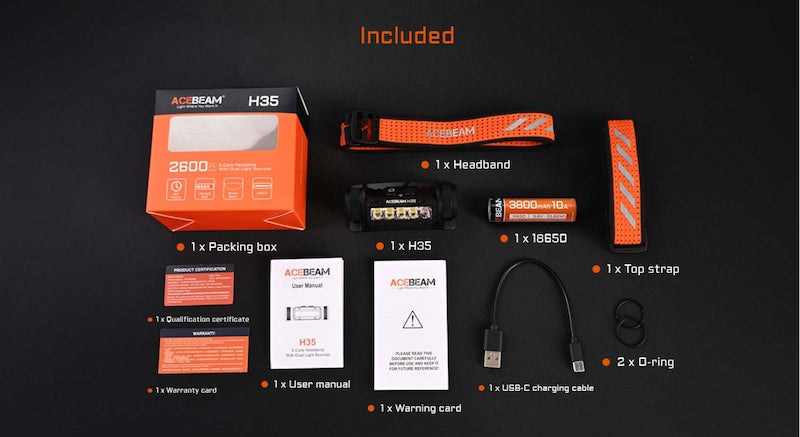 ACEBEAM H35 5-core Dual-light Source industrial Headlamp