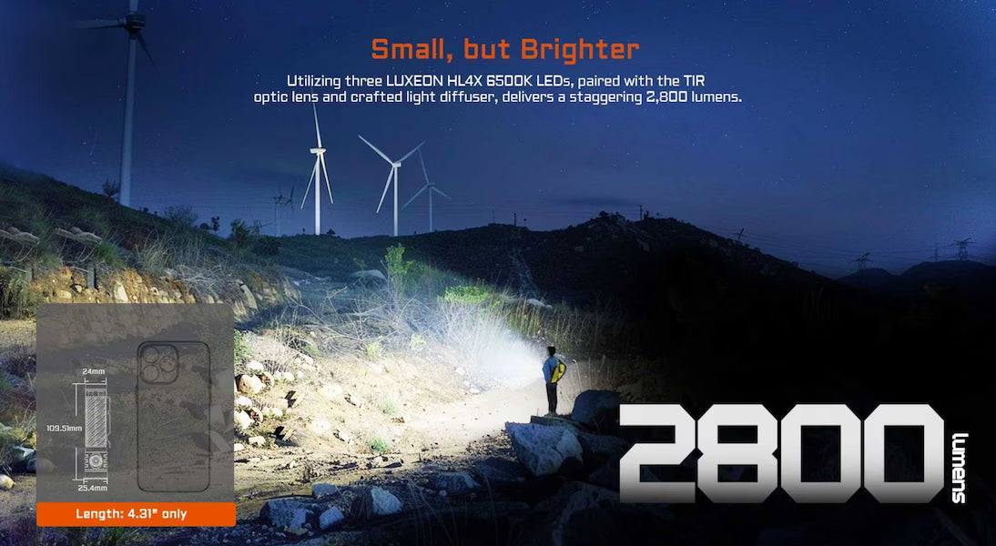 Person using a flashlight in a dark outdoor setting with wind turbines in the background, featuring the Sublite 2800 product.