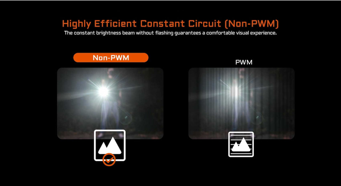 Comparison of Non-PWM and PWM lighting circuits with text on a dark background