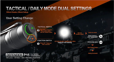 ACEBEAM DEFENDER P16