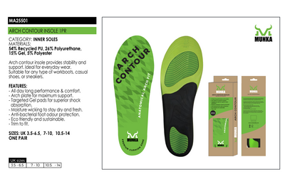 Munka Arch Contour Insole