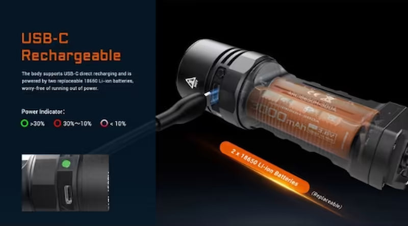 Acebeam X20 High Output Tactical Flashlight/Searchlight Dual Modes