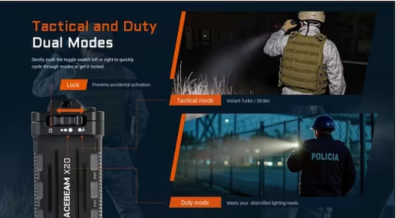 Acebeam X20 High Output Tactical Flashlight/Searchlight Dual Modes