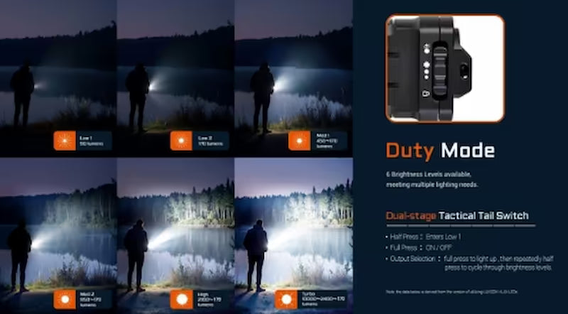 Acebeam X20 High Output Tactical Flashlight/Searchlight Dual Modes