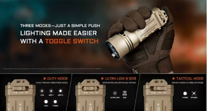 Acebeam X20-R Tactical Flashlight 3 Modes