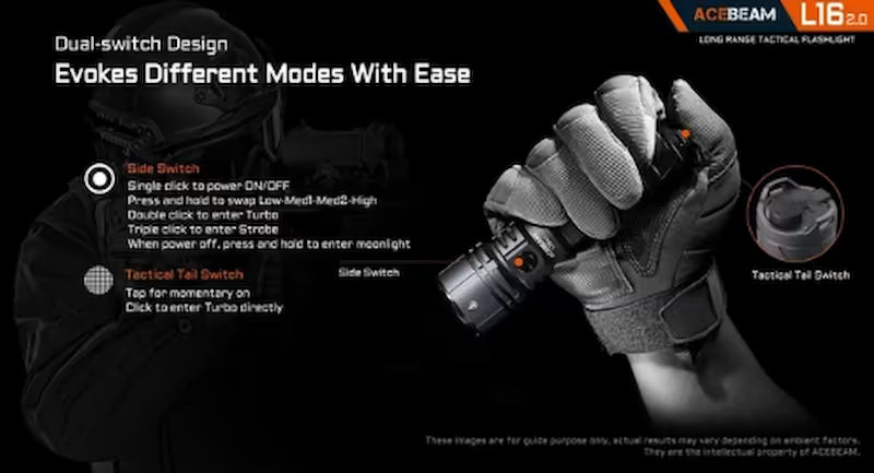 Acebeam L16 2.0 Compact 2100 lumen 670m Rechargeable Tactical Torch