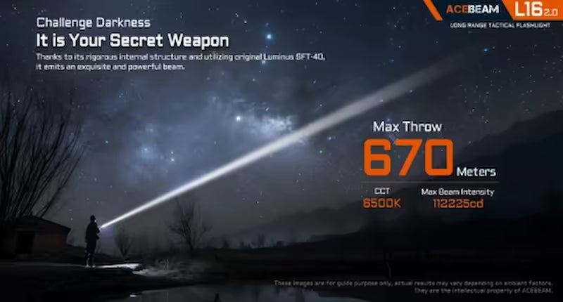 Acebeam L16 2.0 Compact 2100 lumen 670m Rechargeable Tactical Torch