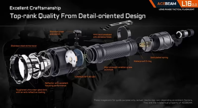 Acebeam L16 2.0 Compact 2100 lumen 670m Rechargeable Tactical Torch