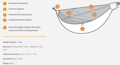 ENO JungleNest Hammock (Pacific)