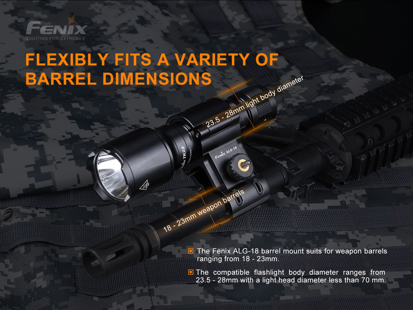 Fenix - ALG-18 Rail Flashlight Mount