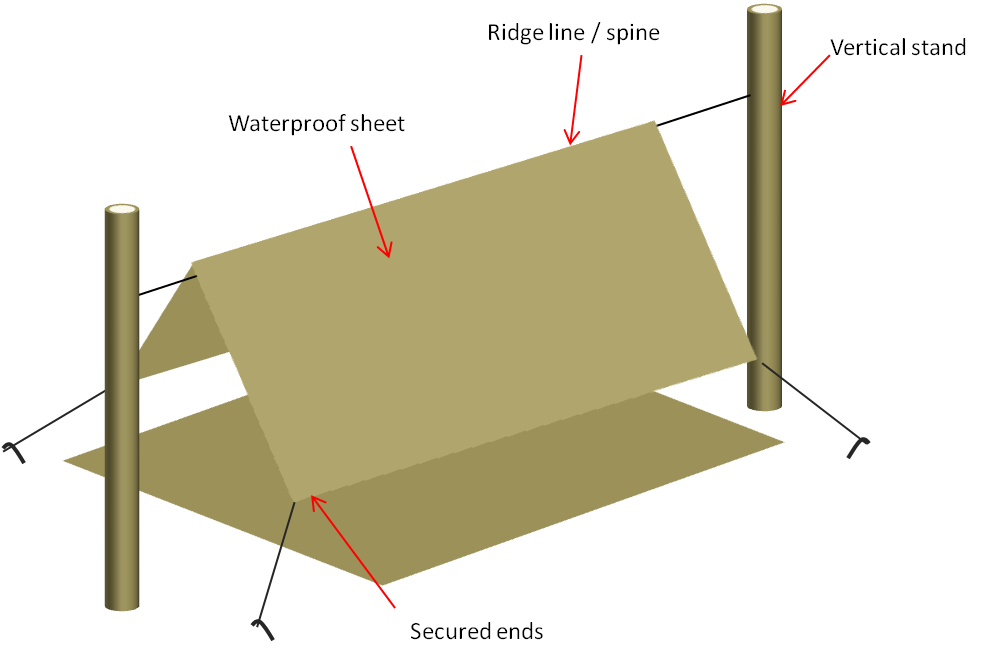 Highlander - Basha Shelter - lightweight