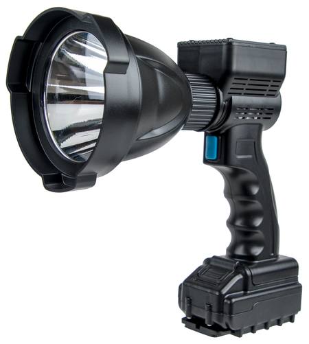 Spotlights