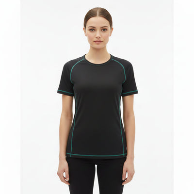 Thermals