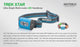 Nextorch Trek Star LED headlamp on a white background with product details.