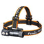 Fenix Headlamp HM71R