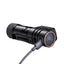 Fenix Headlamp HM71R