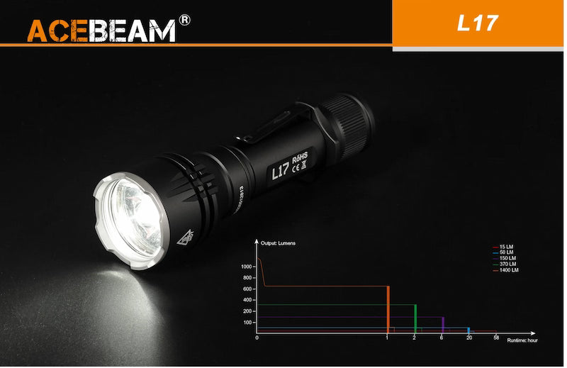 Acebeam L17 flashlight on a dark background with brand name displayed