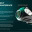 Acebeam H15 2.0 Rechargeable Industrial Headlamp
