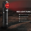 Acebeam H15 2.0 Rechargeable Industrial Headlamp