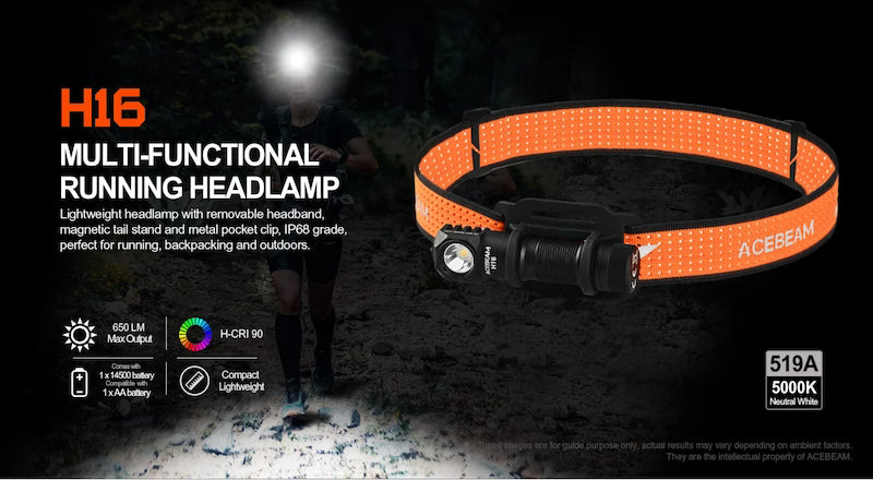 Acerbeam H16 multi-functional running headlamp with a person using it in the dark.
