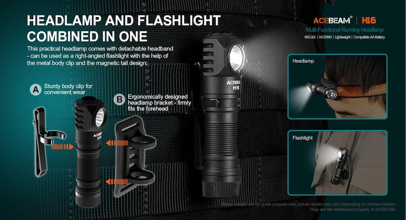 Acebeam H15 multi-functional running flashlight with headlamp and detachable headband on a dark background.