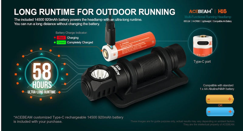 Acebeam H6 multi-functional running headlight with battery and charging information on a blue background