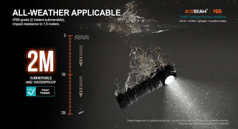 Acebeam H6 flashlight with water resistance features on a dark background