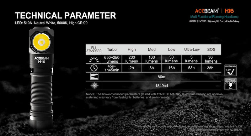 Acebeam H16 flashlight with technical parameter details on a dark background