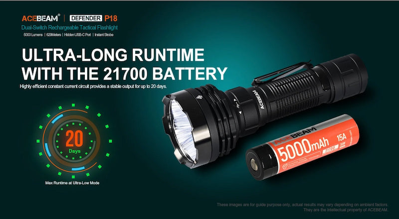 Acebeam P18 Quad-Core Tactical Flashlight