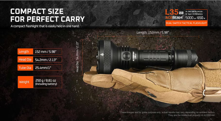 Compact flashlight held in a hand with glove, features and specifications displayed.
