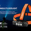 Orange Acebeam H50 2.0 headlight with specifications on a dark background