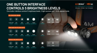 Acebeam - H50 v2.0 (2000 Lumens)