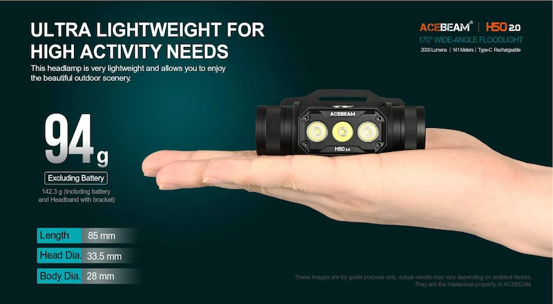 Acebeam H50 2D headlamp being held in a hand with product details on a dark background