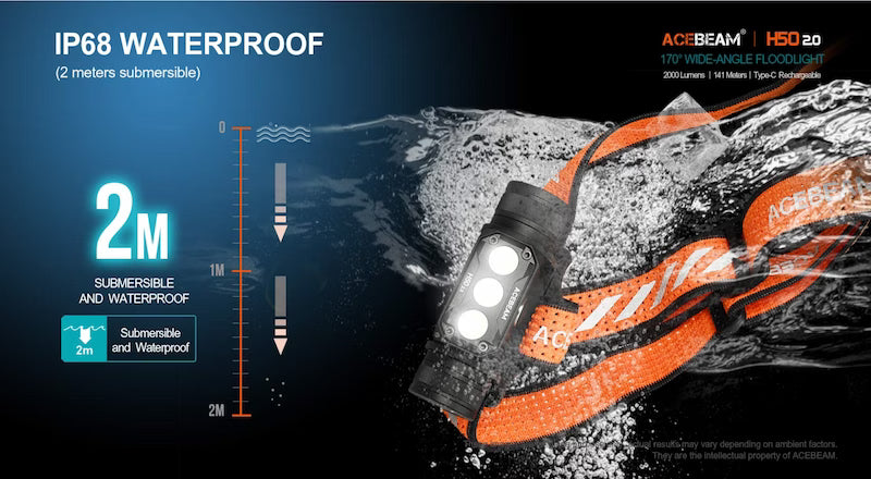 Acebeam H60 2D flashlight with waterproof feature displayed against a water splash background.