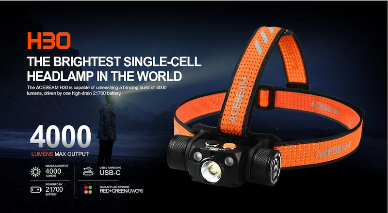 Orange headlamp with text highlighting its features on a dark background