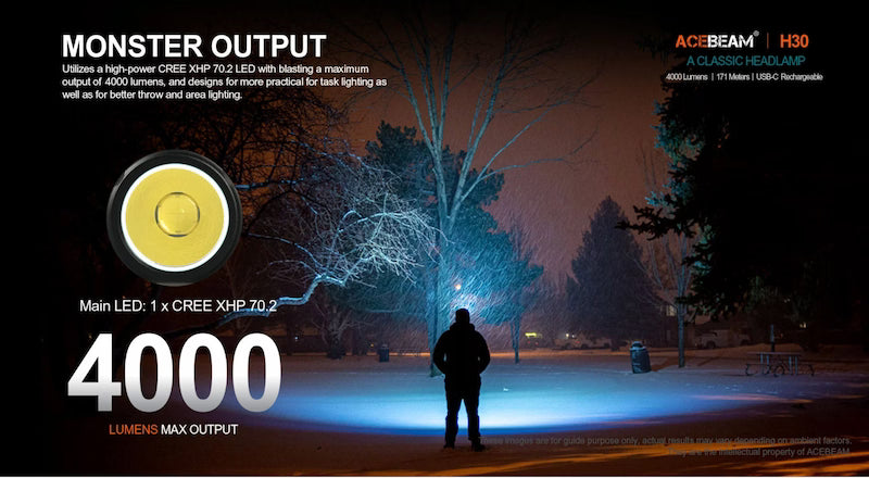 Person using a headlamp with a dark, snowy landscape and tree in the background