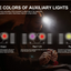 Acebeam - H30 (4000 Lumens)